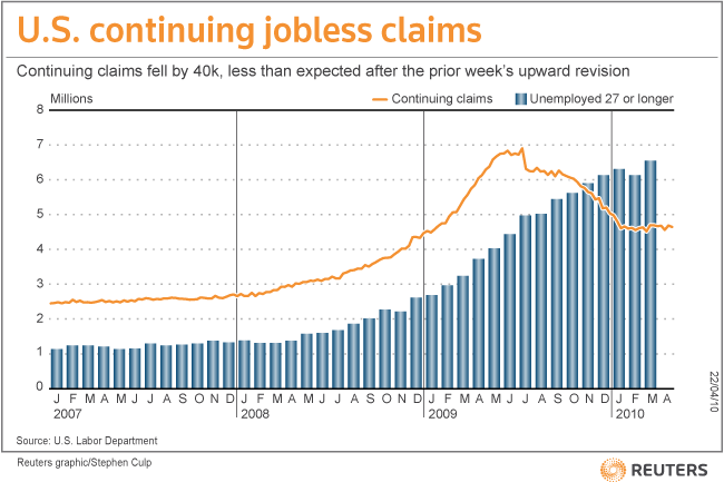 http://graphics.thomsonreuters.com/10/04/US_CJC0410.gif