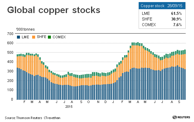 http://graphics.thomsonreuters.com/10/GLB_CPRSTK10.gif