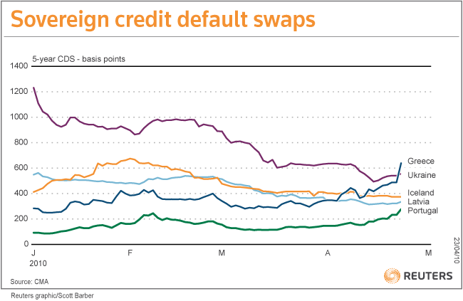 http://graphics.thomsonreuters.com/10/GLB_EMCDS0410.gif