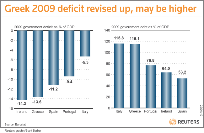 http://graphics.thomsonreuters.com/10/GR_ESTT0410.gif