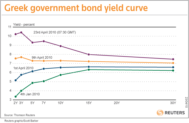 http://graphics.thomsonreuters.com/10/GR_YCVA0410.gif