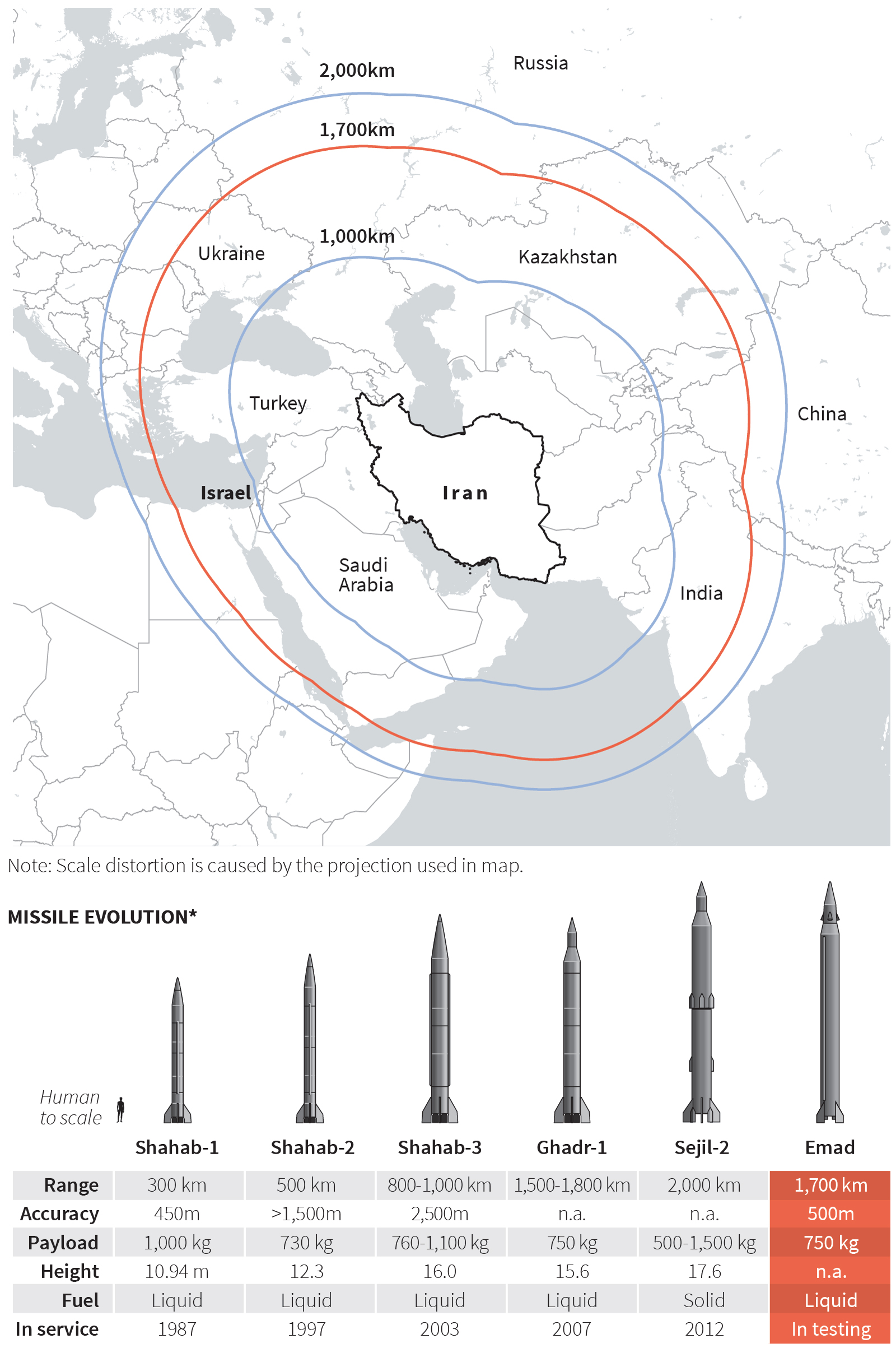 Iran's nuclear gamble