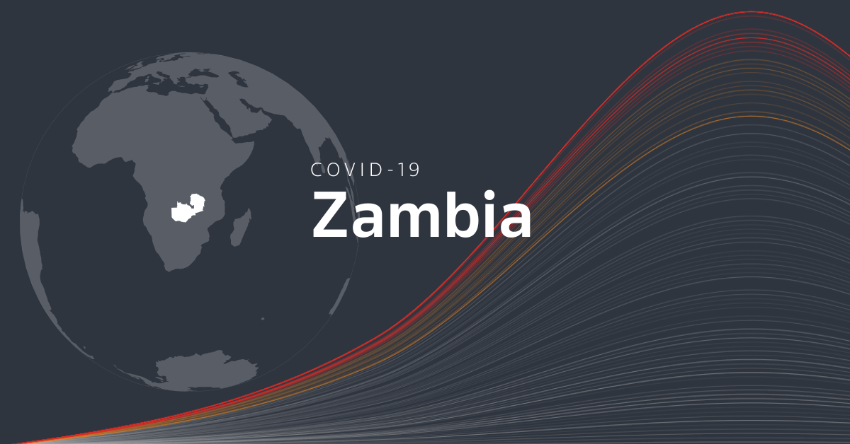 Zambia los datos, gráficos y mapas más recientes sobre el coronavirus