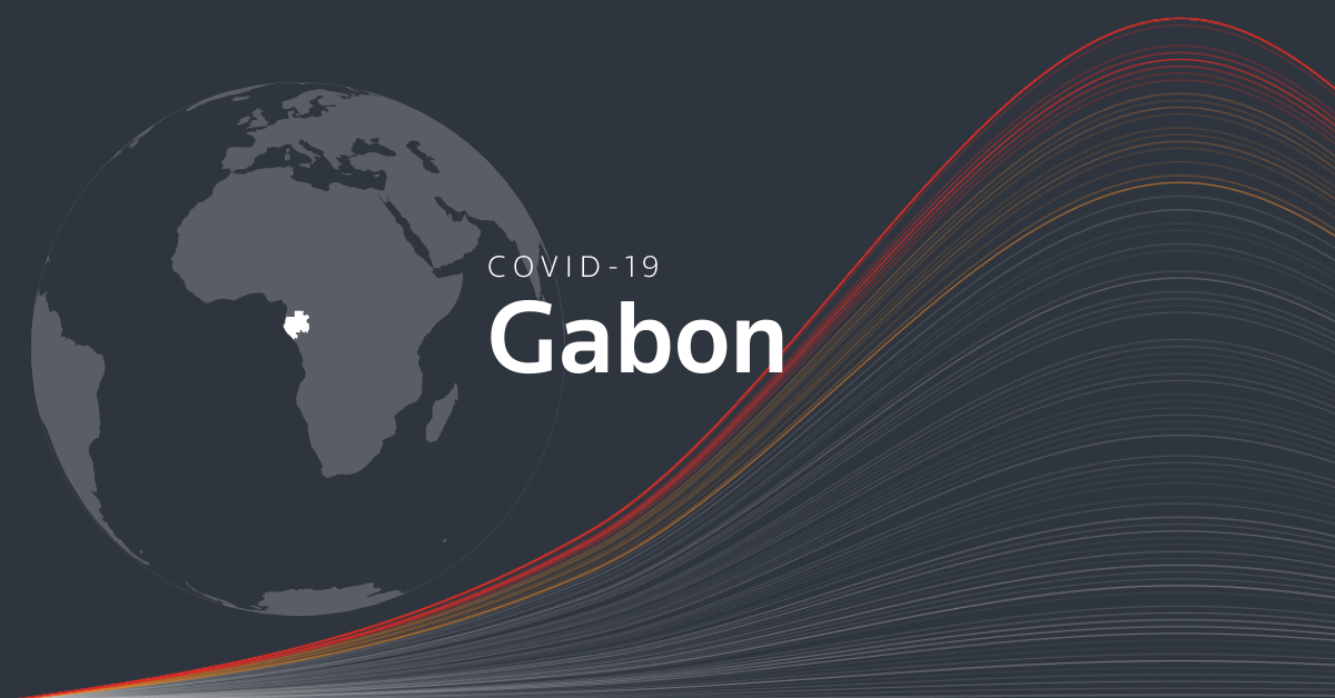 Gabon: Les derniers chiffres, graphiques et cartes sur l’évolution du ...