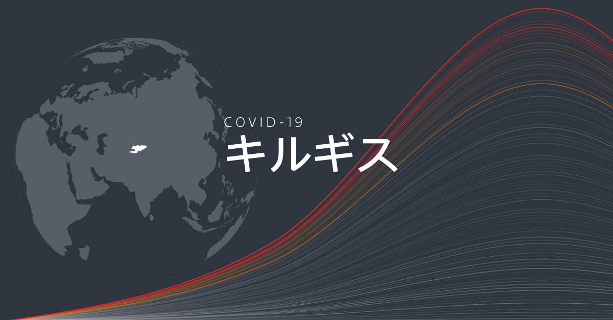 キルギスにおける新型コロナウイルスの感染状況 グラフ
