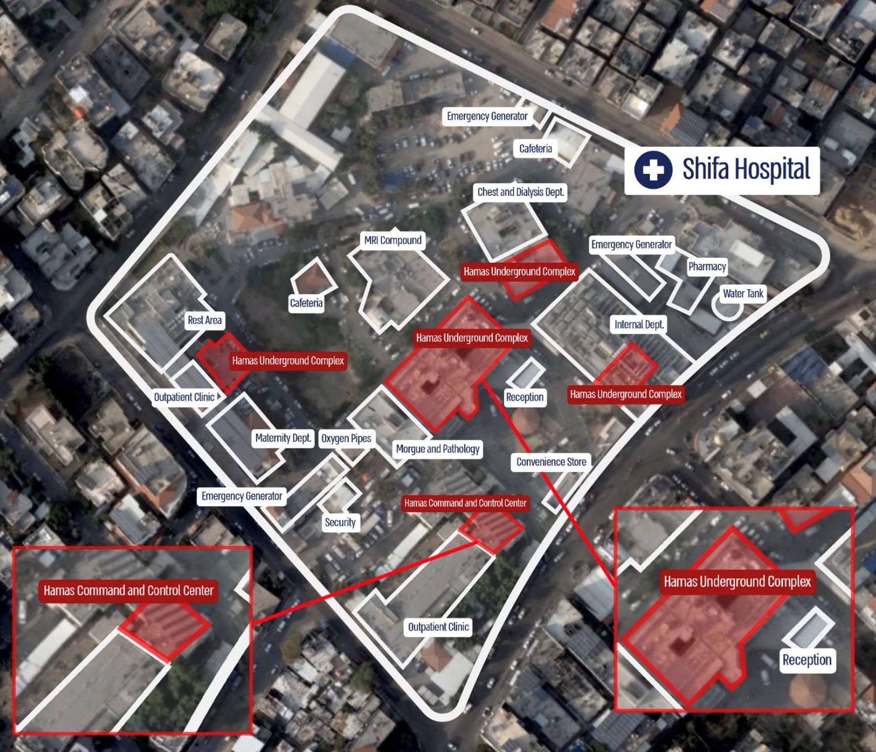 An infographic from an IDF handout purports to show Hamas military infrastructure, including multiple underground complexes, generators and a command and control centre, beneath Al Shifa hospital.