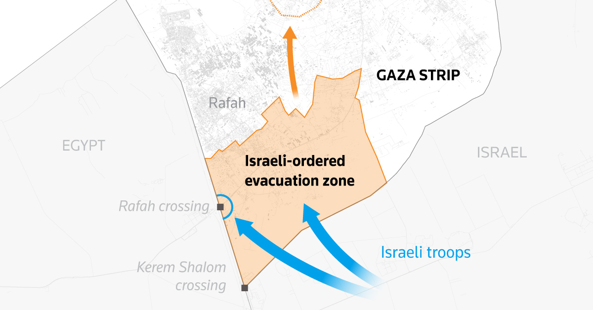 Gaza Rafa Closure of Rafah crossing imperils humanitarian aid in Gaza